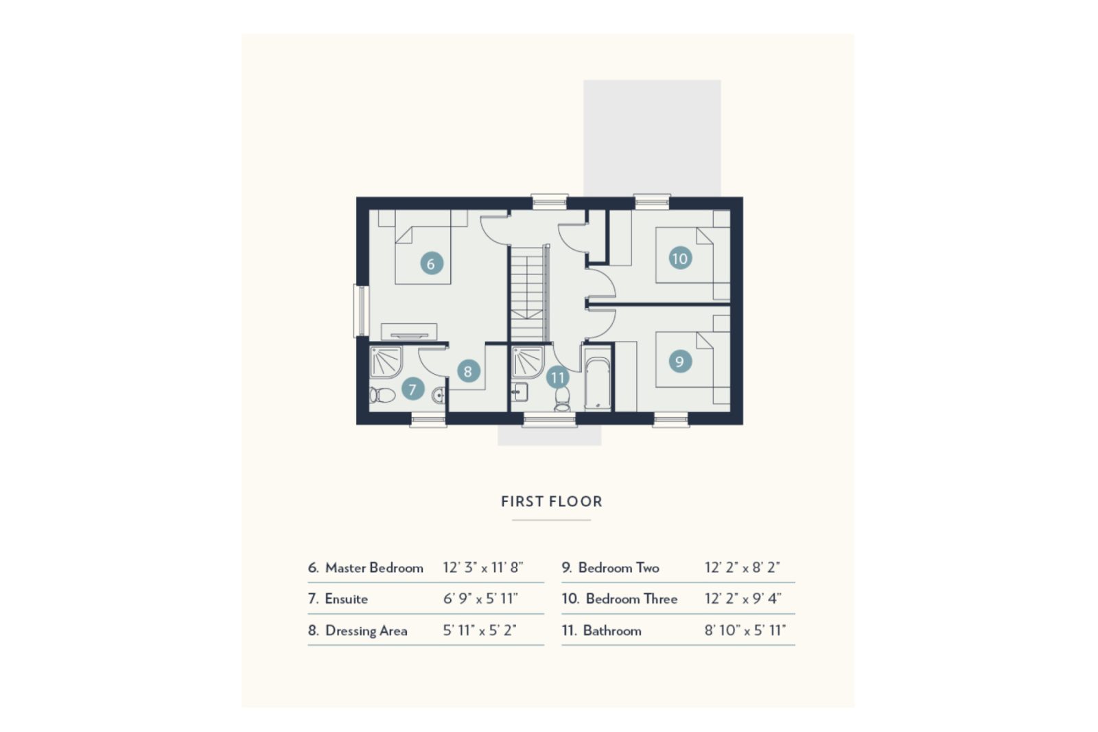 The Dunmore, Rathview, Portglenone Road, Randalstown, JFM